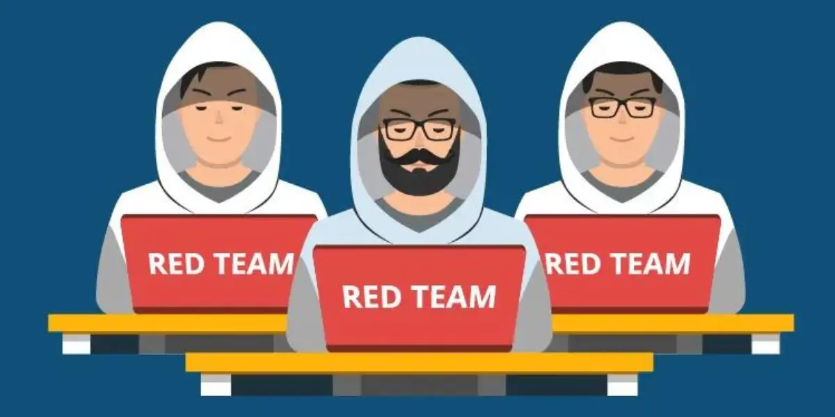 General Methodology For Red Team Operations